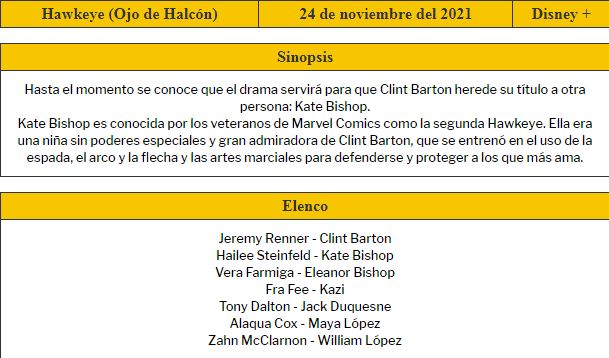 estrenos de Marvel