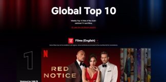 Netflix el top 10