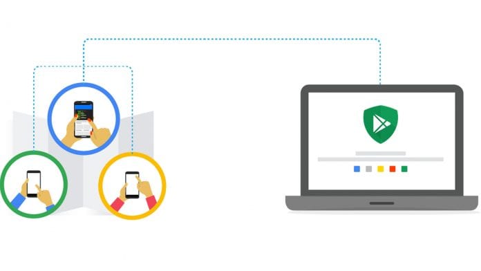 Google está integrando sus sistemas de detección Google Play Protect