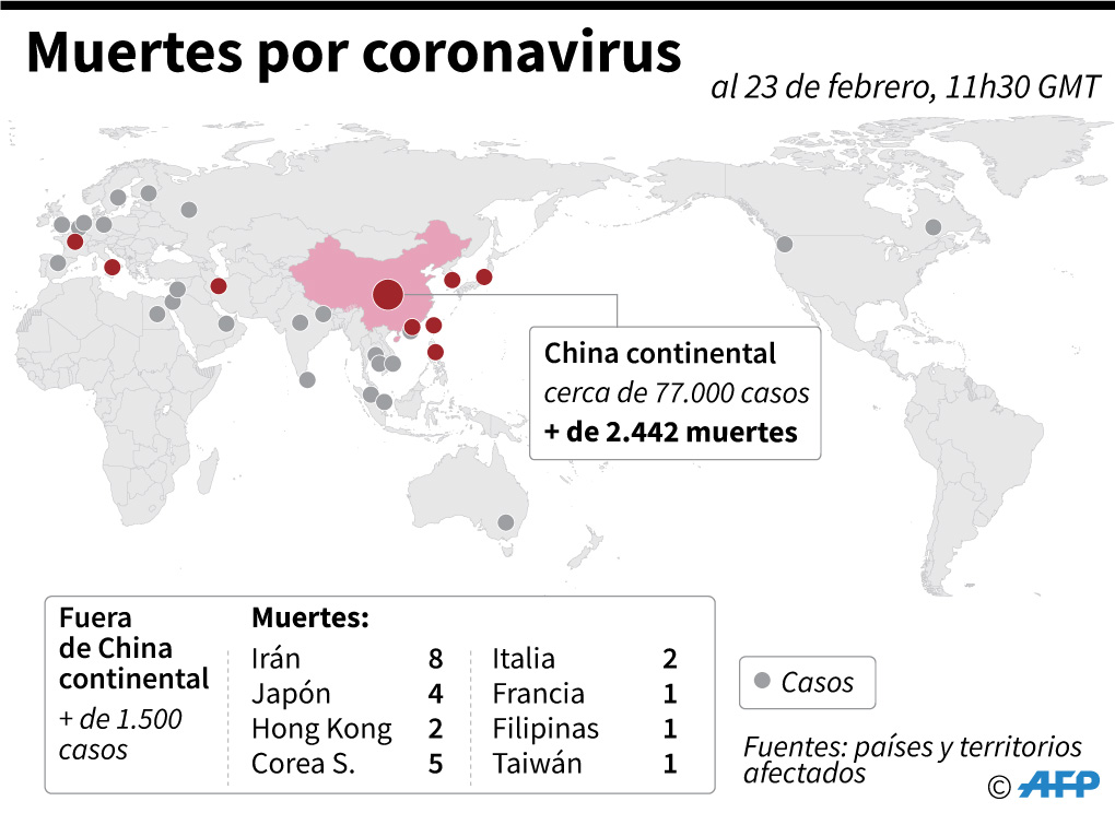 Infografía AFP coronavirus