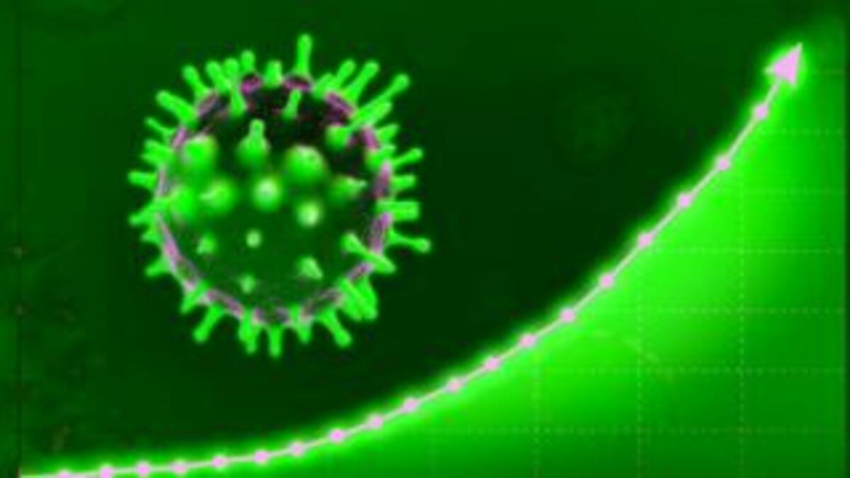 Coronavirus