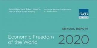 Índice Mundial de Libertad Económica