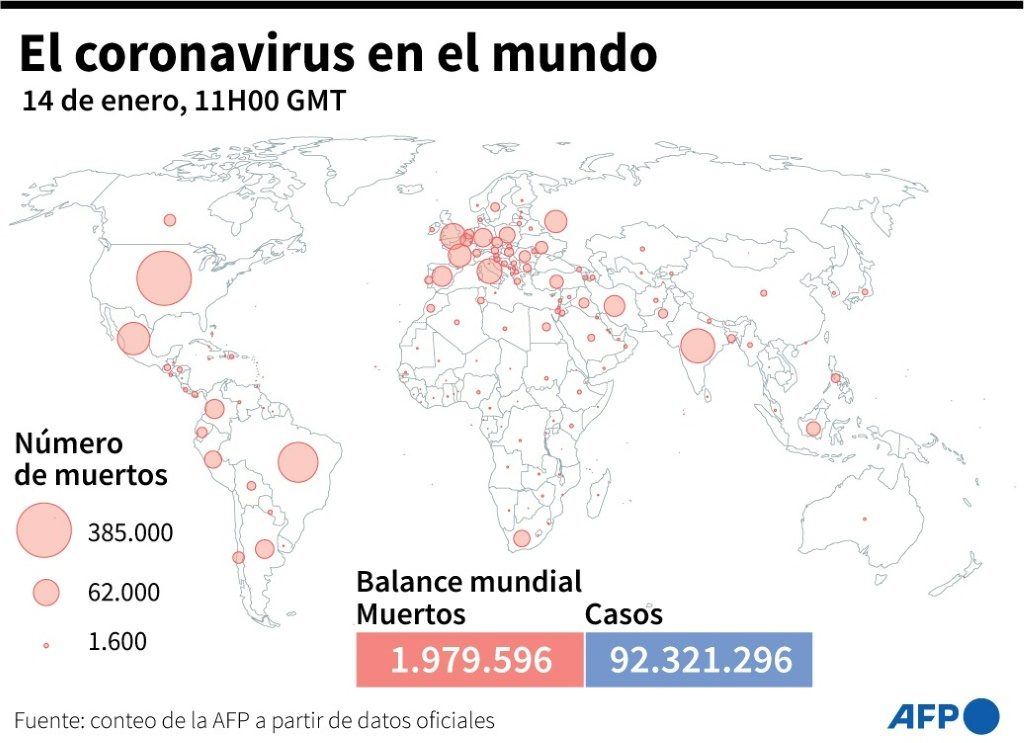 coronavirus