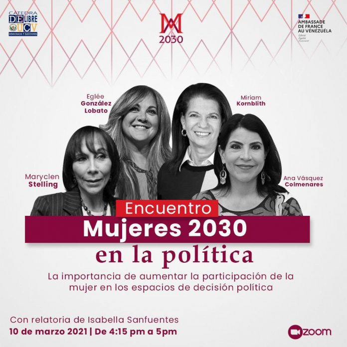 Mujeres 2030