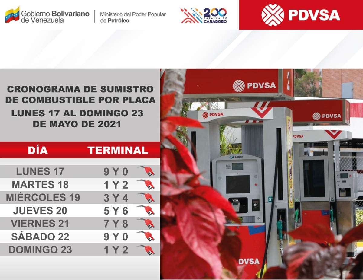 Así será el suministro de gasolina subsidiada durante esta semana de radicalización