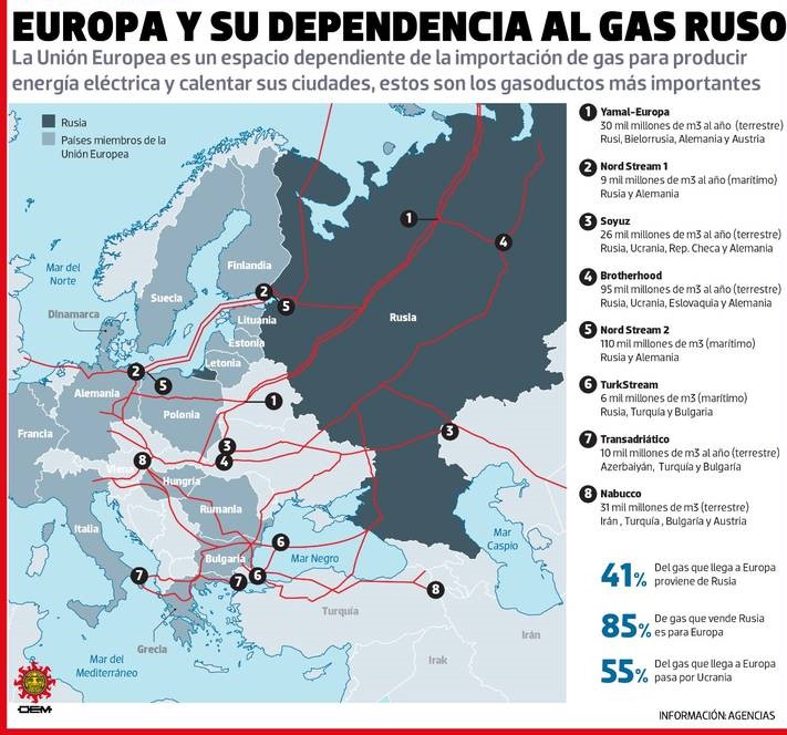 Alerta por el aumento de consumo del gas de la risa en Europa: estos son  sus riesgos