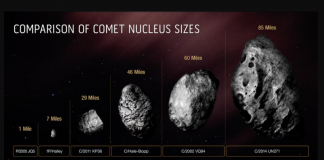 el cometa más grande, El Nacional