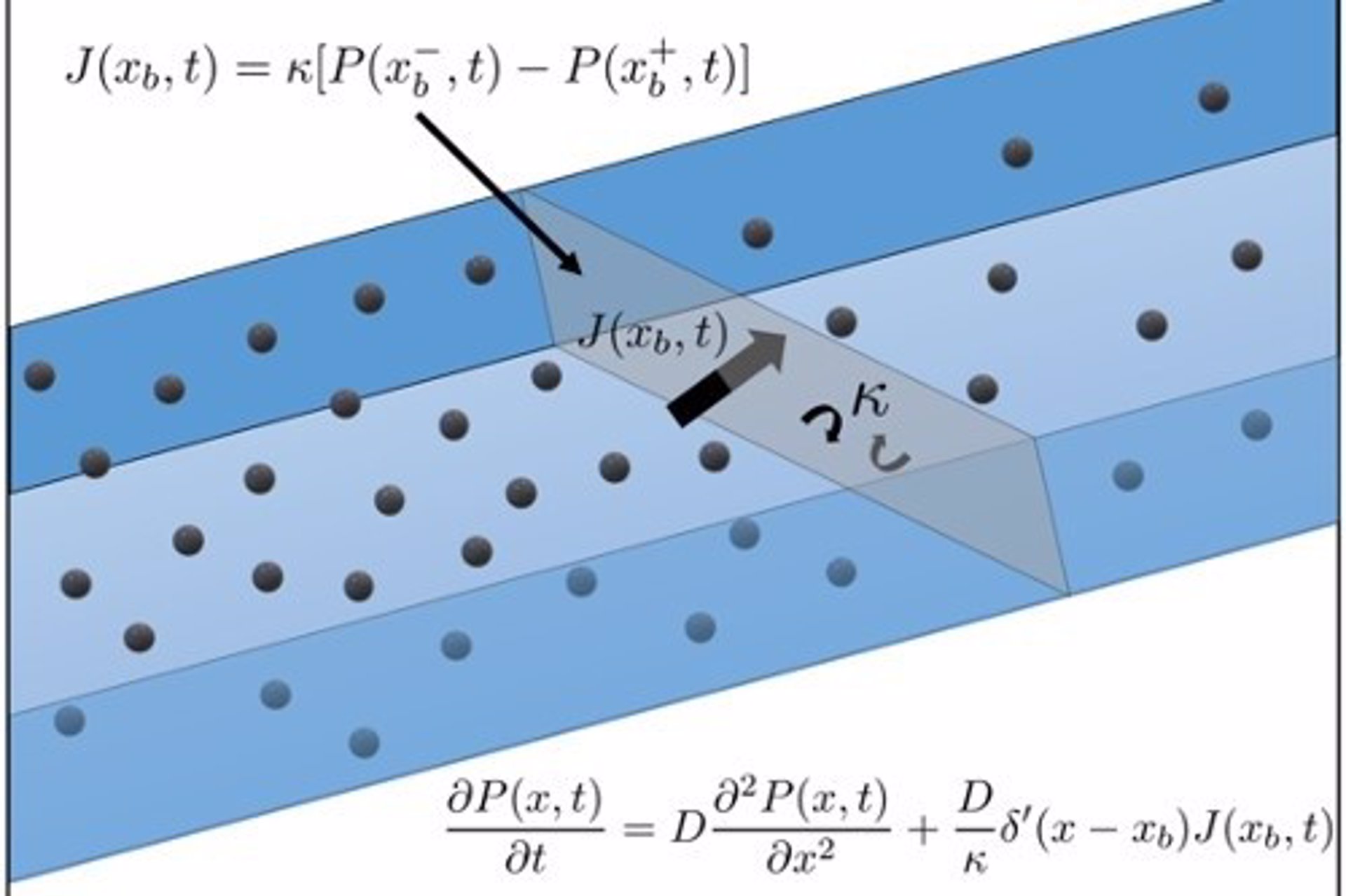 fórmula matemática