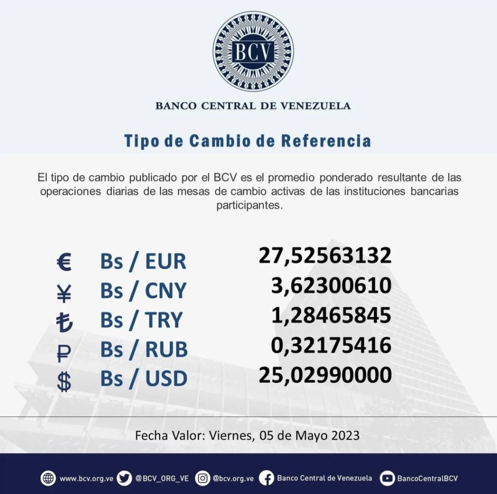 Bolívares