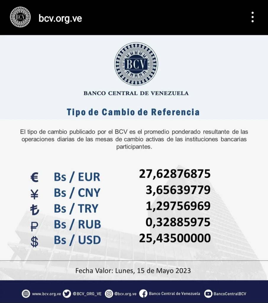 Dólar BCV