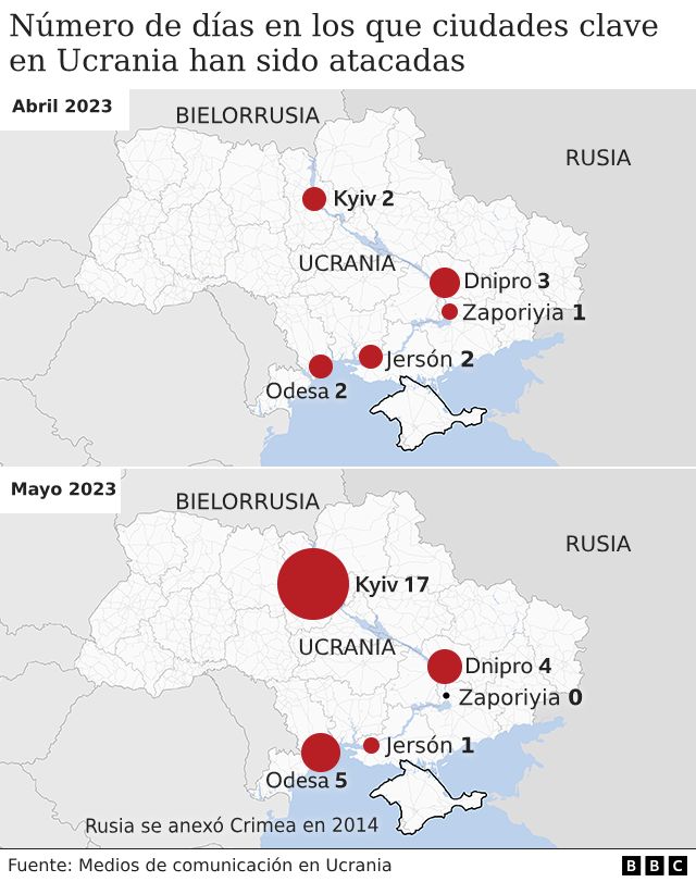 Mapa y ataques en cada ciudad en Ucrania Kyiv 