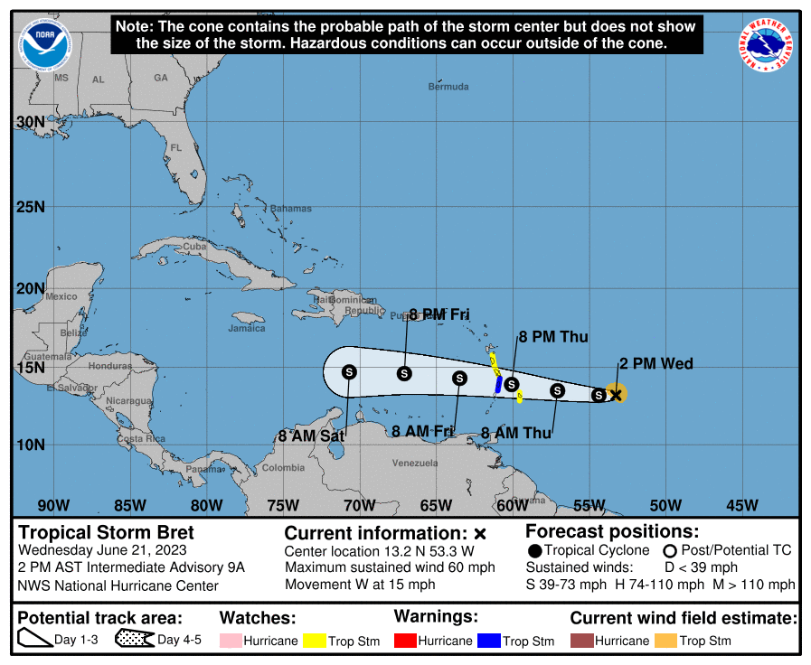 Efectos de Bret se sentirán desde este jueves en las costas venezolanas