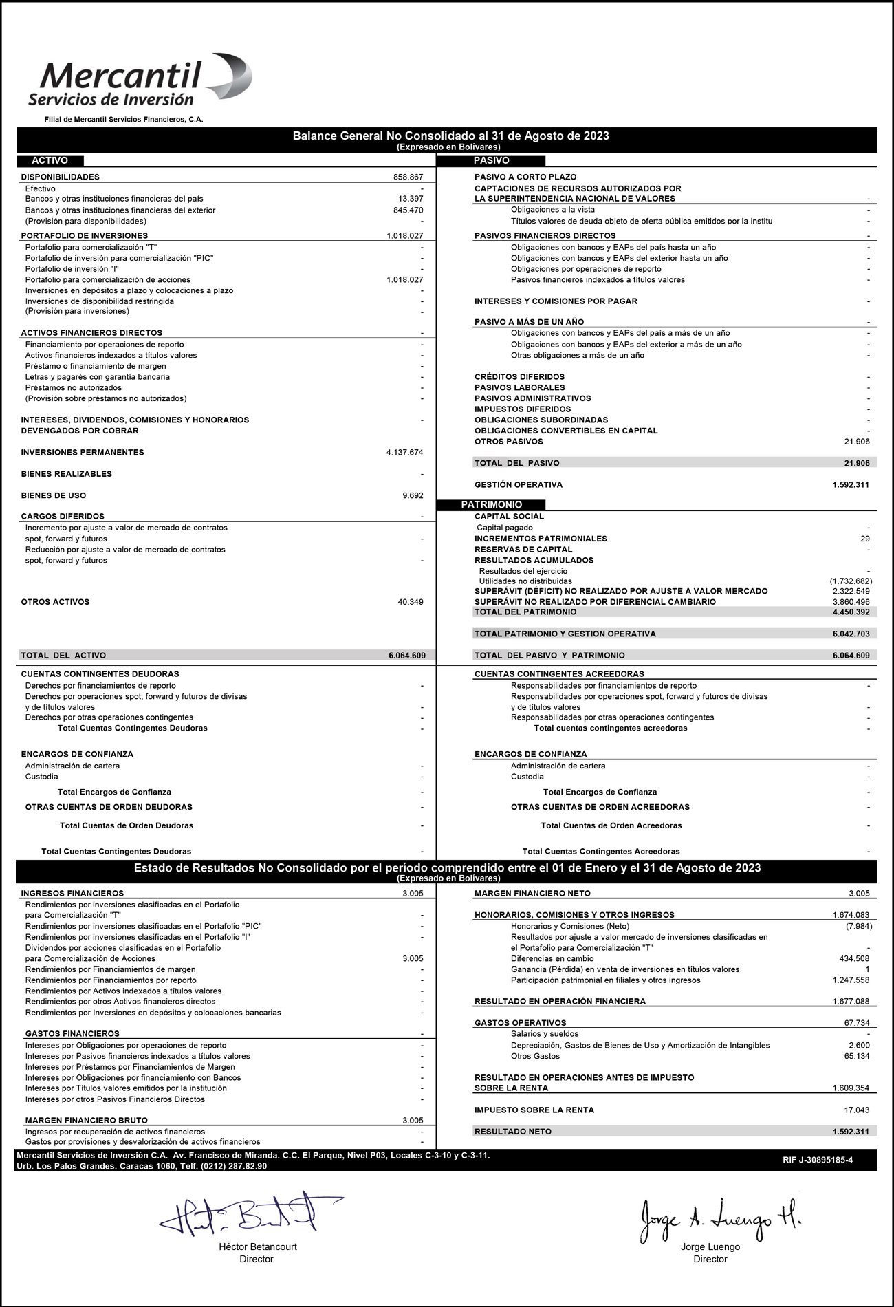 Balance Mercantil MSI Agosto 2023