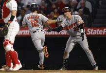 Orioles