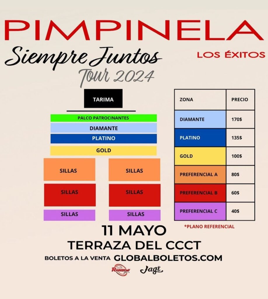 Pimpinela 