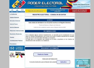 Registro Electoral CNE