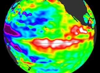 fenómeno de El Niño