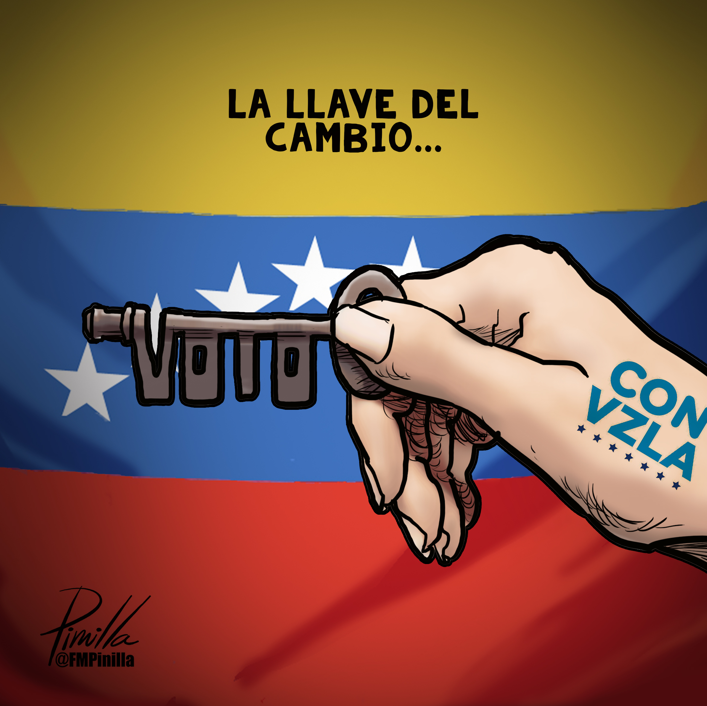 la llave del cambio