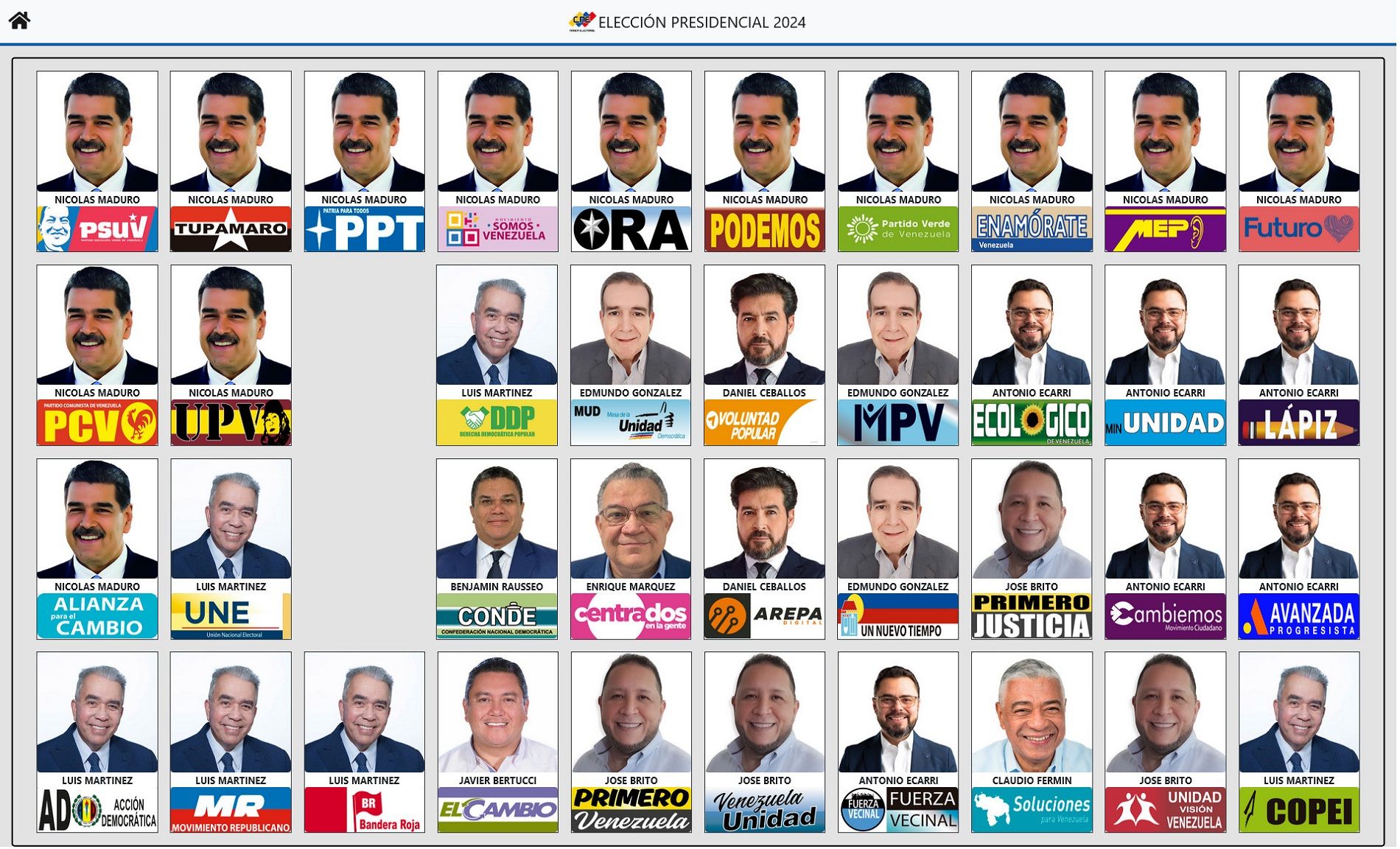 tarjetón electoral CNE presidenciales