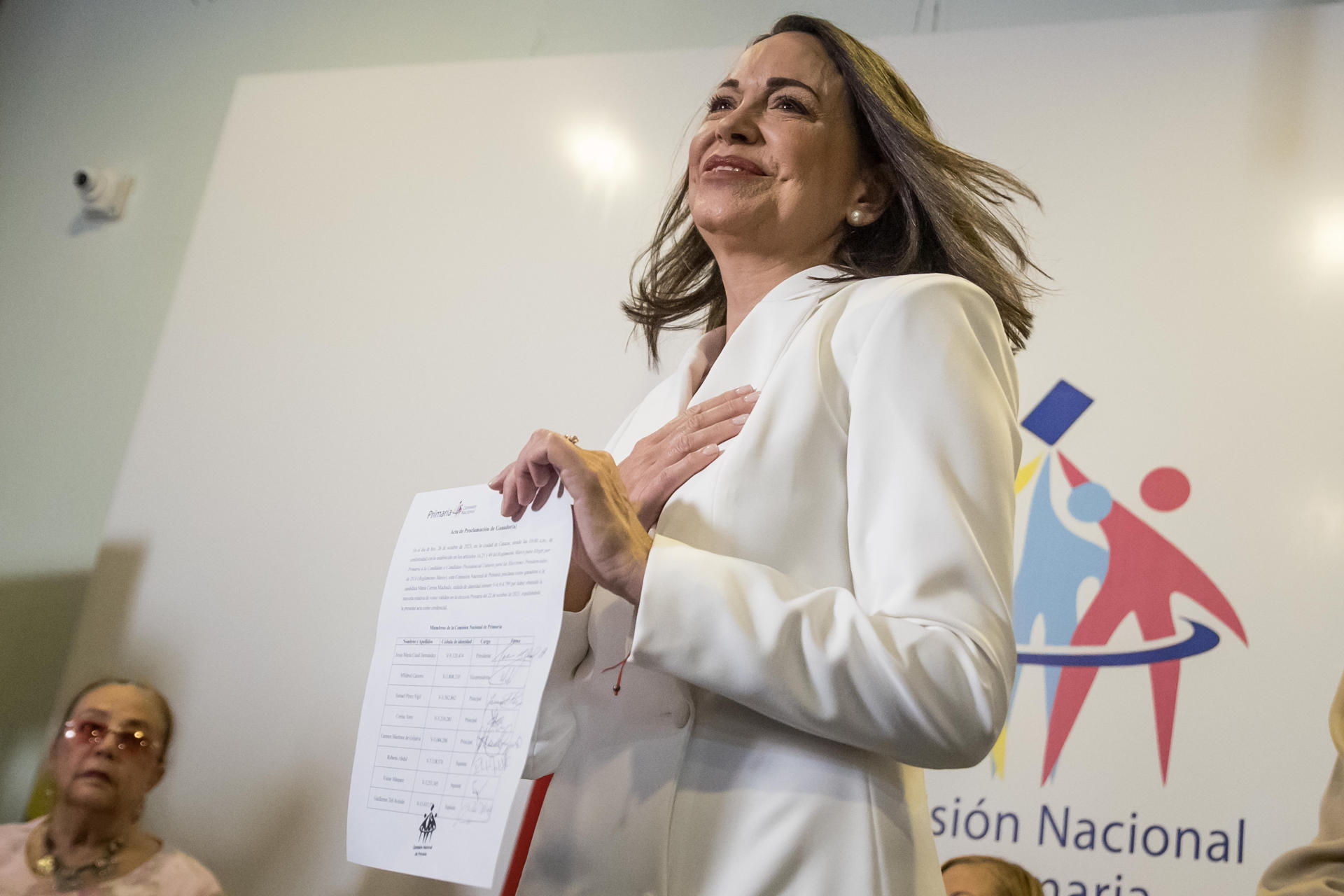 María Corina Machado, a year of unpredictable leadership in Venezuelan politics