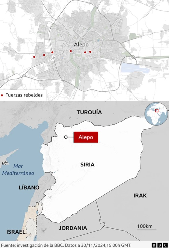 BBC Siria