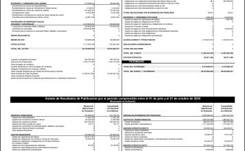 Balance Mercantil MBU Octubre 2024