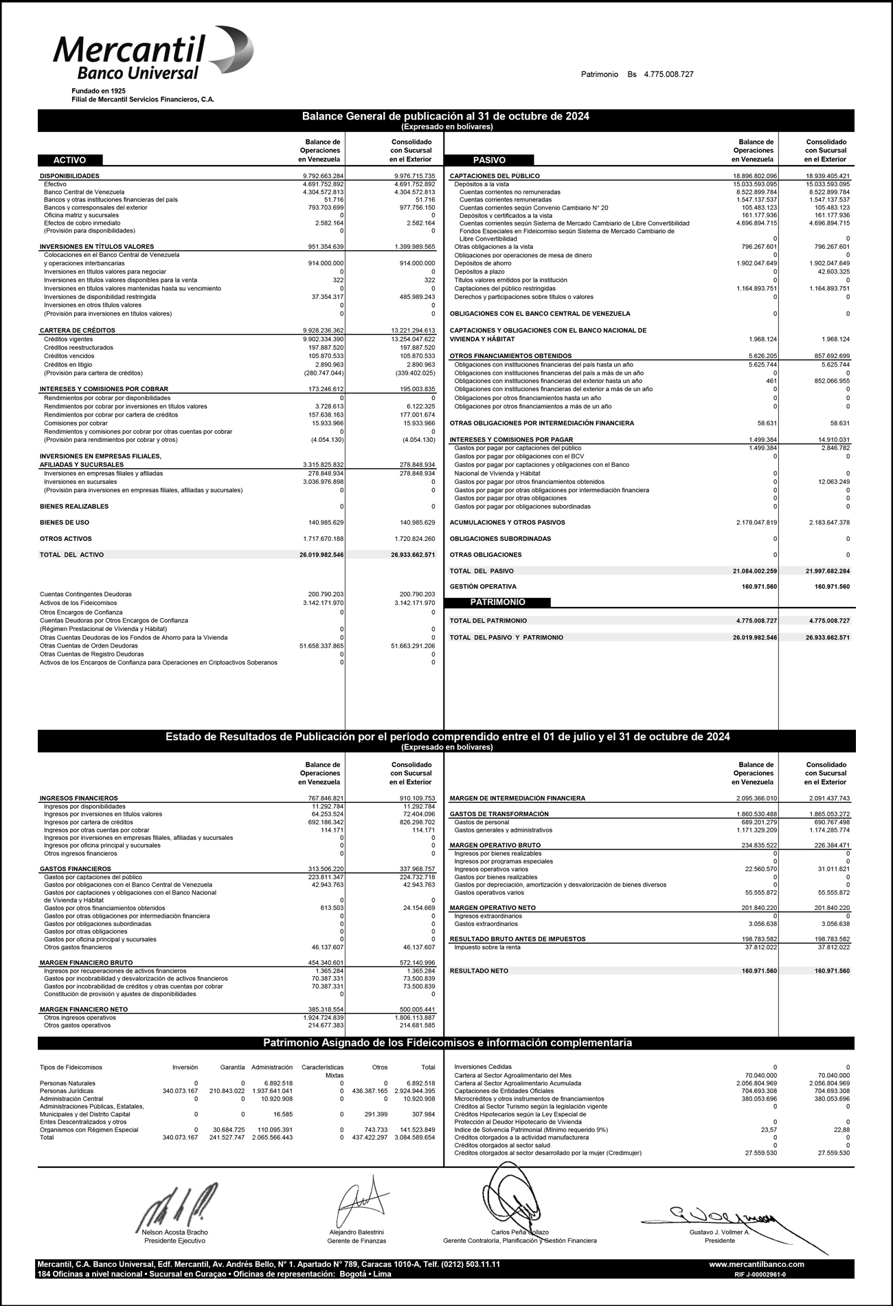 Balance Mercantil MBU Octubre 2024