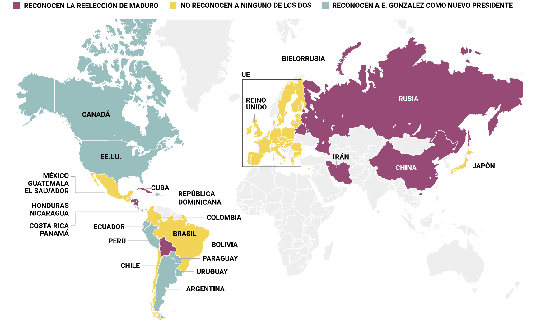 países