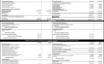 Balance Mercantil MSF Junio y Diciembre 2024