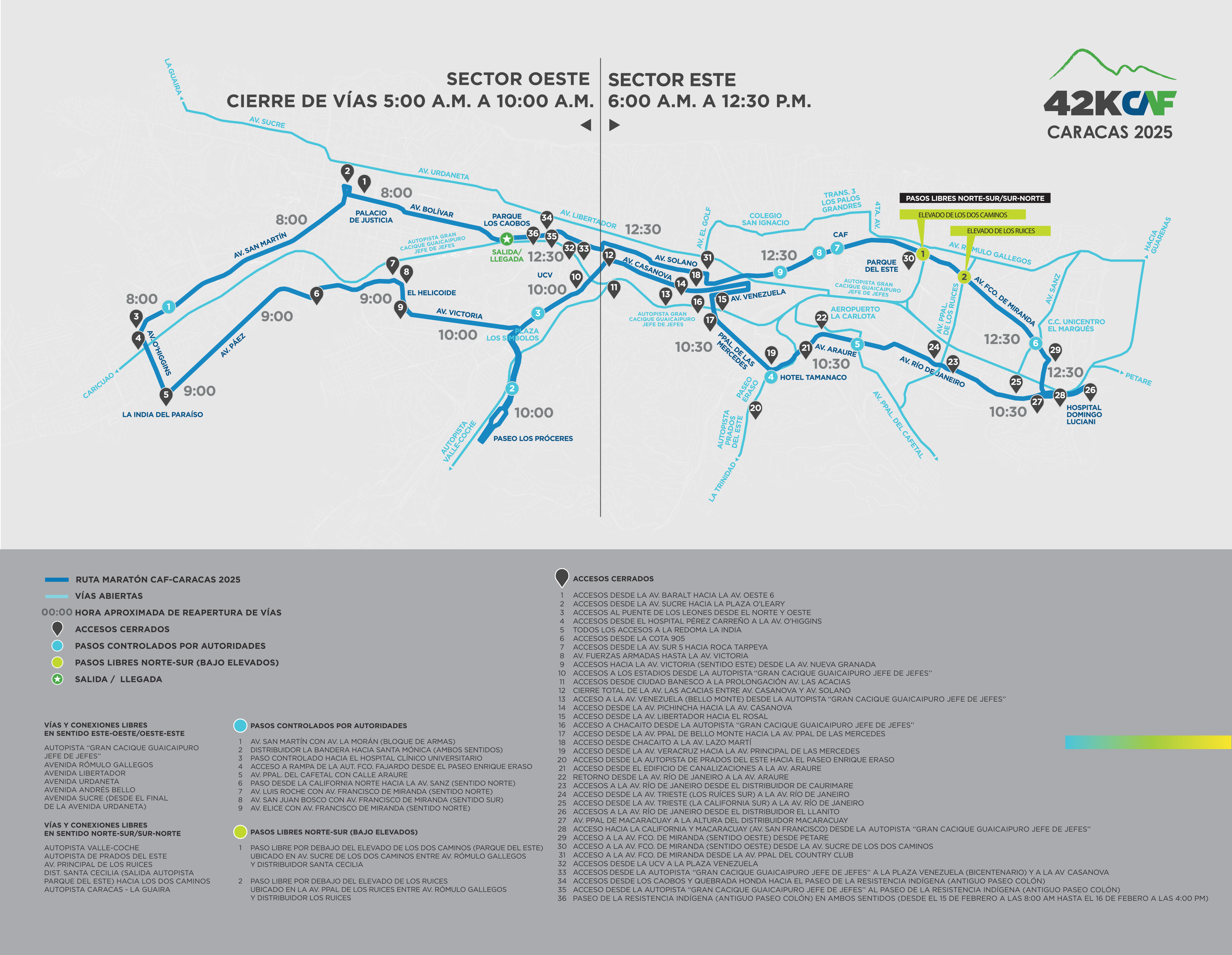 Maratón y Media Maratón de CAF