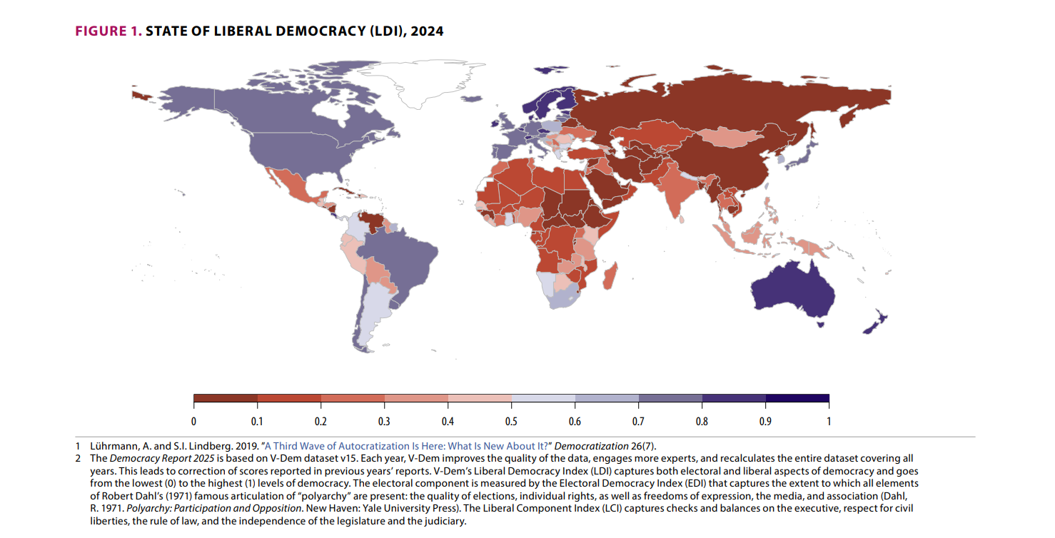 Paises autoritarios y democracias