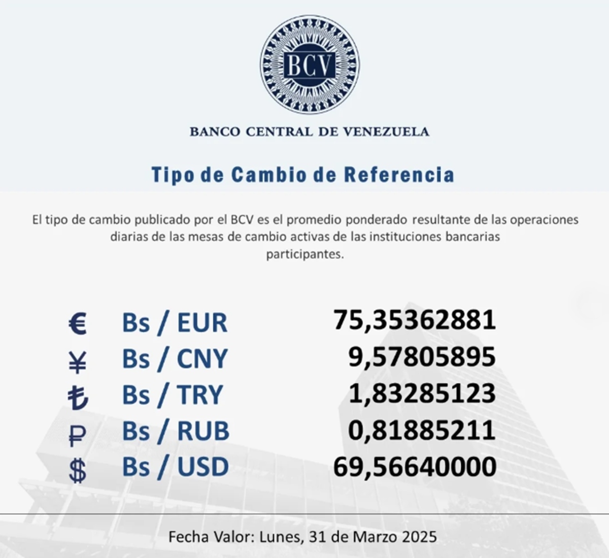 bolívar venezuela