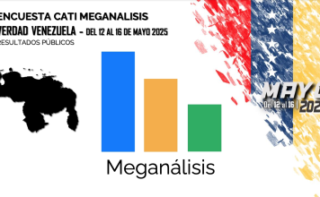 Encuesta de Meganálisis: la gran mayoría de venezolanos no votará en las elecciones del 25 de mayo Encuesta de Meganálisis: la gran mayoría de venezolanos no votará en las elecciones del 25 de mayo